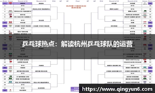 乒乓球热点：解读杭州乒乓球队的运营