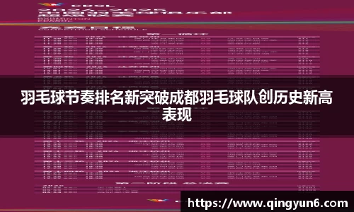 羽毛球节奏排名新突破成都羽毛球队创历史新高表现