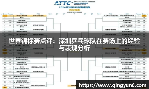 世界锦标赛点评：深圳乒乓球队在赛场上的经验与表现分析