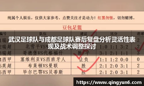 武汉足球队与成都足球队赛后复盘分析灵活性表现及战术调整探讨