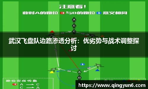 武汉飞盘队边路渗透分析：优劣势与战术调整探讨