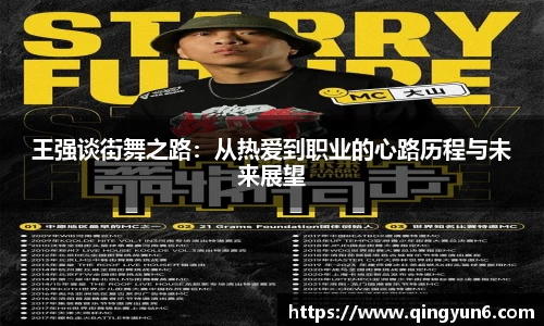 王强谈街舞之路：从热爱到职业的心路历程与未来展望