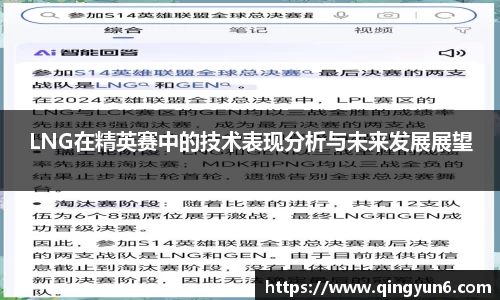 LNG在精英赛中的技术表现分析与未来发展展望