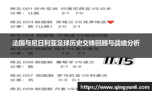 法国与尼日利亚足球历史交锋回顾与战绩分析