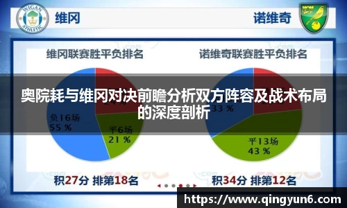奥院耗与维冈对决前瞻分析双方阵容及战术布局的深度剖析