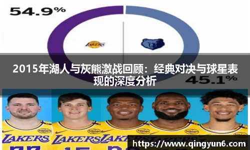 2015年湖人与灰熊激战回顾：经典对决与球星表现的深度分析