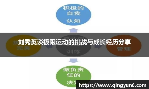 星空体育网站入口