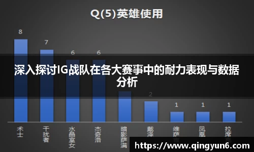 深入探讨IG战队在各大赛事中的耐力表现与数据分析