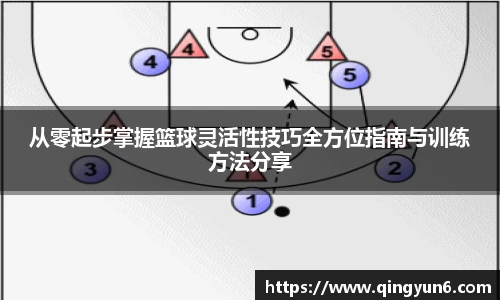 星空体育网站入口