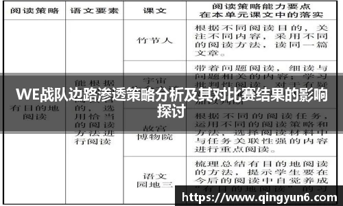 WE战队边路渗透策略分析及其对比赛结果的影响探讨